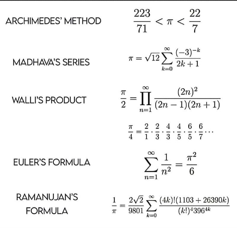 **5 remarkable formulas to calculate the …