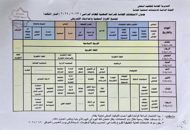 **جدول الامتحانات المهنية العامة لجميع الفروع …