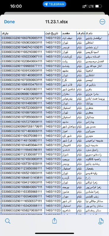 کد مرسولات تیام