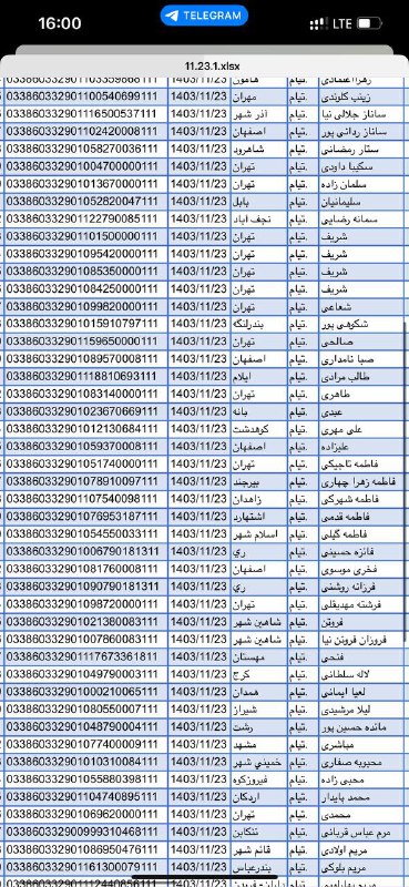 کد مرسولات تیام