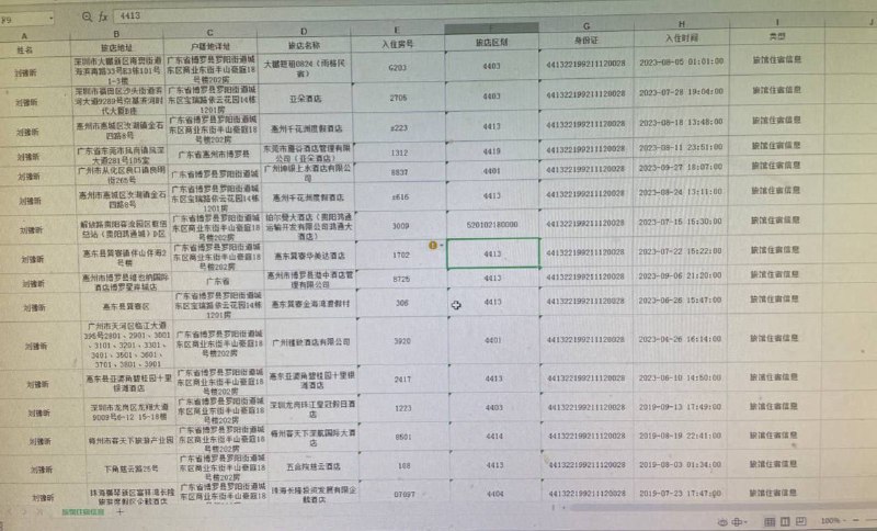 天眼查⚡️手机定位⚡️开房记录⚡️查档⚡️全户⚡️聊天记录