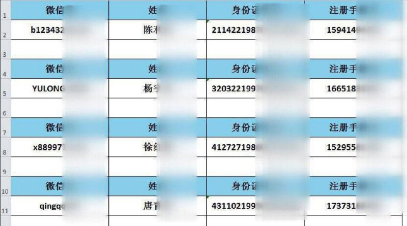 [#微信反实名](?q=%23%E5%BE%AE%E4%BF%A1%E5%8F%8D%E5%AE%9E%E5%90%8D)