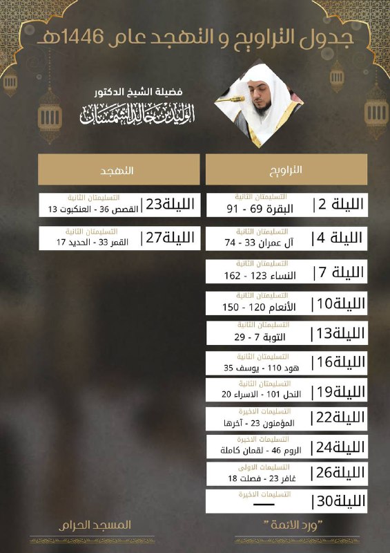 جدول ليالي رمضان للشيخ د.الوليد الشمسان …