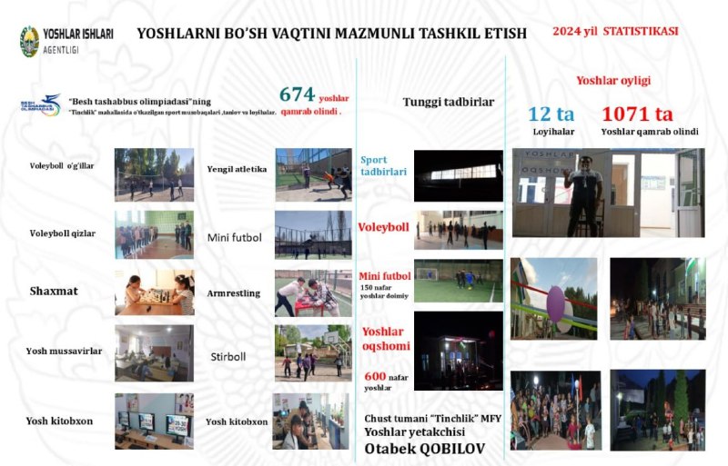 ***✅*** [#2024\_yil\_STATISTIKASI](?q=%232024_yil_STATISTIKASI)