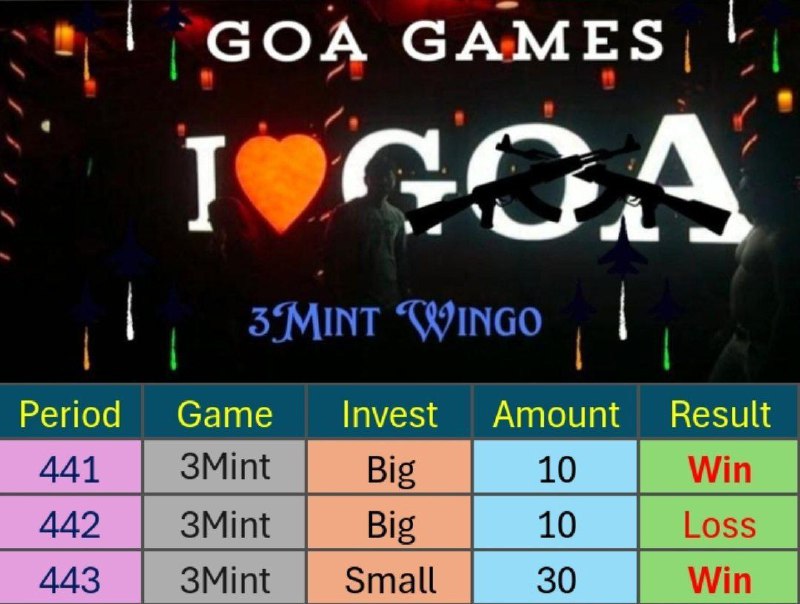 **Best prediction, best services and withdrawal**[**https://t.me/goagame\_goa**](https://t.me/goagame_goa)