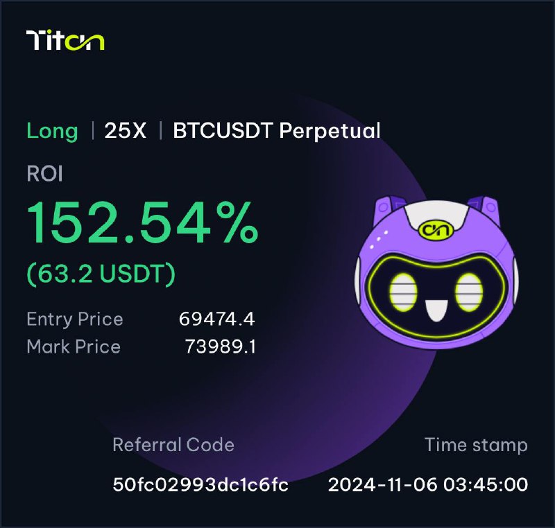 Titan Trading Platform Channel