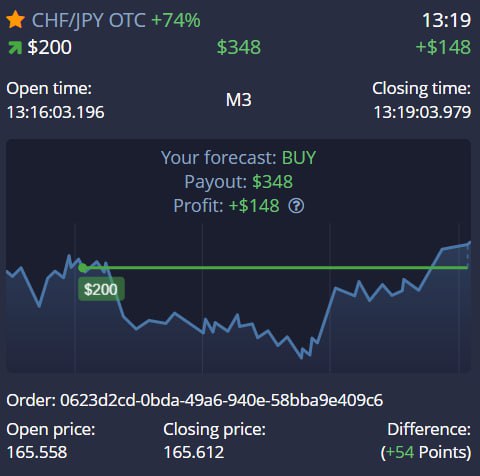 Titan Trading Platform