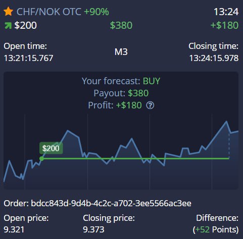 Titan Trading Platform