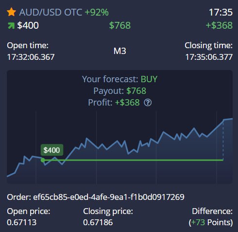 Titan Trading Platform