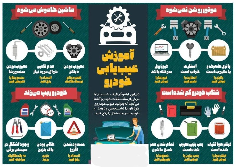 **آموزش عیب‌یابی خودرو**