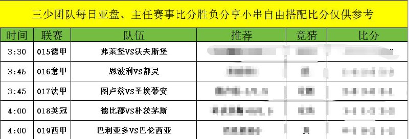 体育推单 足球篮球 世界杯