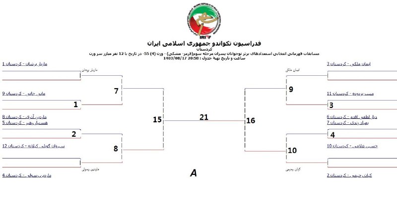 ***✅*****جدول مسابقات آزاد قهرمانی نوجوانان دختر …