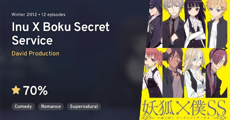 Inu x Boku SS | Inu …