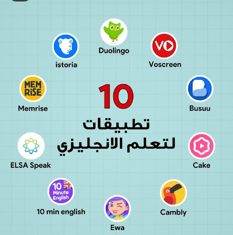Al-Mu'tamad Online Academy