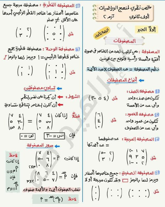 جروب ملخصات كتب اولي ثانوي 📚