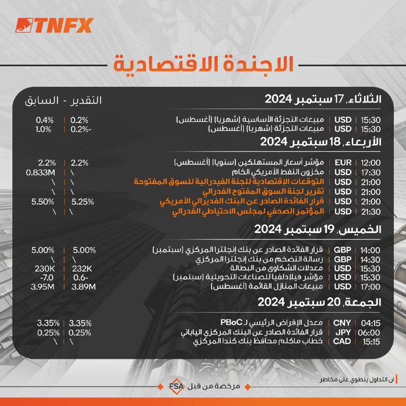 ترقبوا [#الاجندة\_الاقتصادية](?q=%23%D8%A7%D9%84%D8%A7%D8%AC%D9%86%D8%AF%D8%A9_%D8%A7%D9%84%D8%A7%D9%82%D8%AA%D8%B5%D8%A7%D8%AF%D9%8A%D8%A9) لاهم الاخبار المقدمة من …