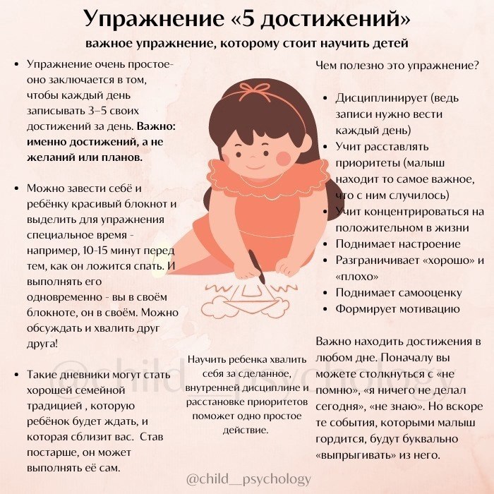 Упражнение «5 достижений»