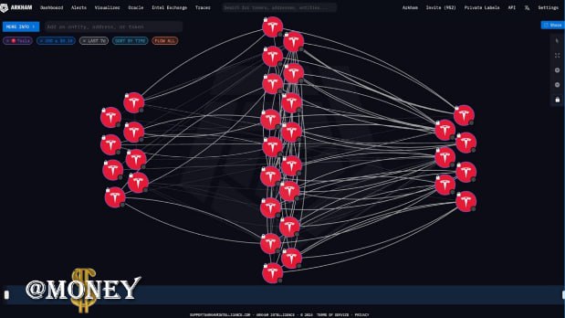 **The 11.5k Bitcoins transferred by Tesla …