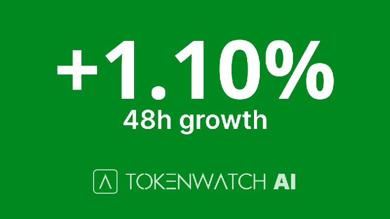 ***💹*** 48h portfolio growth: +1.10% ***🚀***