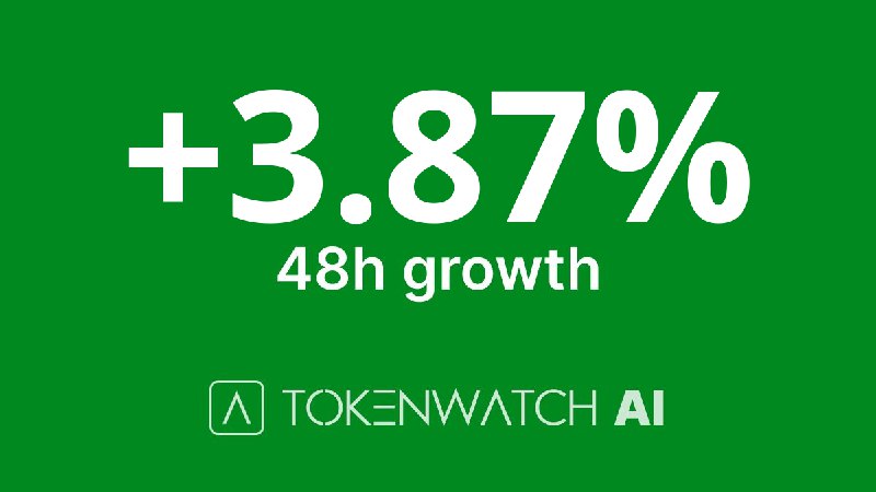 ***💹*** 48h portfolio growth: +3.87% ***🚀***