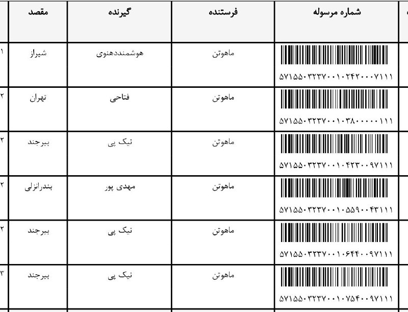 تولیدی لباس نوزادی ماهوتن