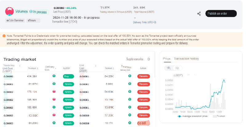 TON AirDrop (EN)💎