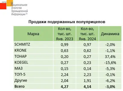 Машиностроительный завод ТОНАР