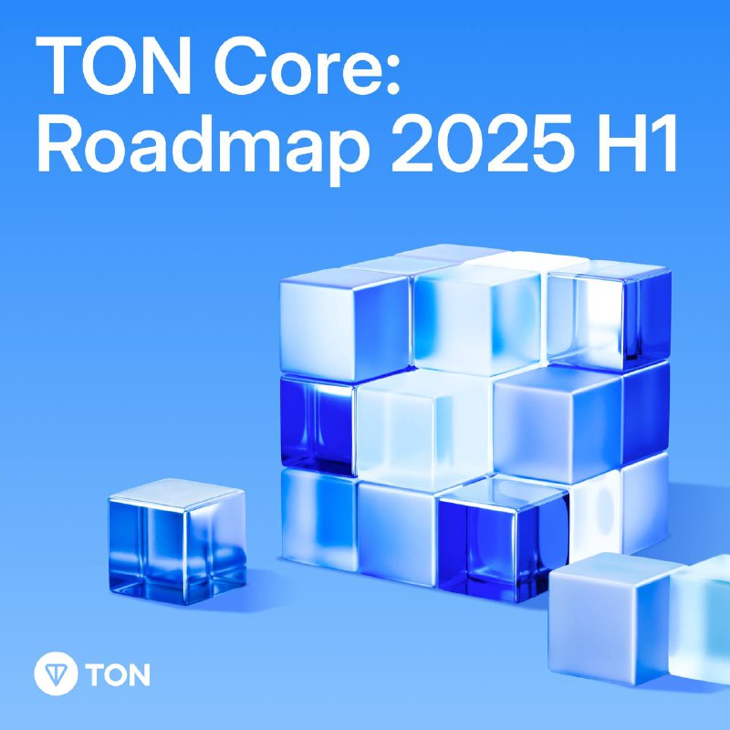 **TON Core: Aspectos destacados del Roadmap …