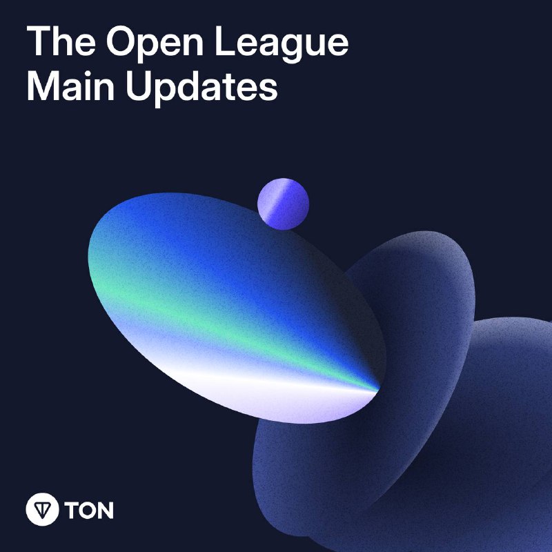 **Berita Terbaru dari The Open League: …