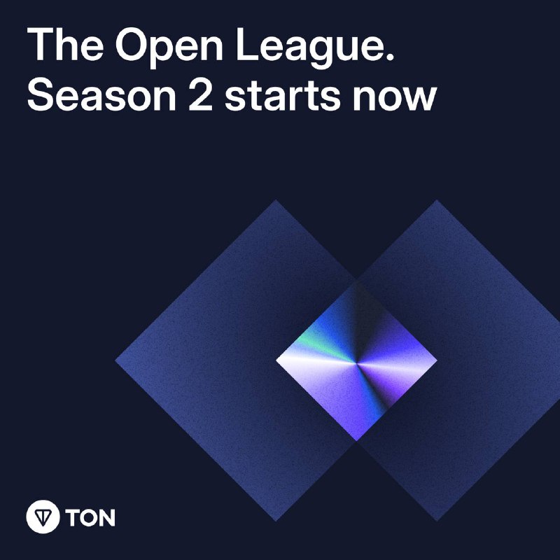 [​](https://telegra.ph/file/1921121d16a12cd61c75a.jpg)**La stagione 1 di The Open League è ufficialmente conclusa**