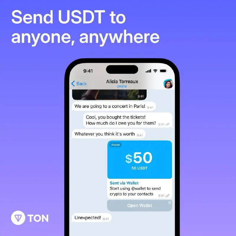 [​](https://telegra.ph/file/a6b3ac9b9a368768ac63b.jpg)**Telegram'ın 900 milyon kullanıcısına sınır ötesi ödeme olanağı sunmak için TON'da USDt ile işlemler başlatıldı