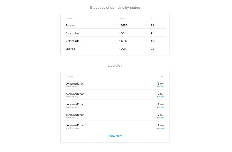 WEB3 TON DNS