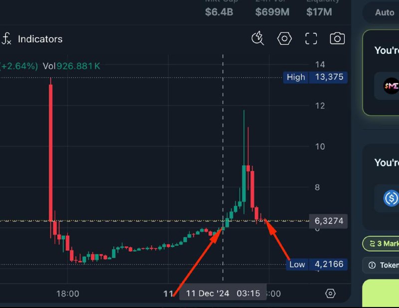 Клейм $ME сегодня в 17-00 МСК …