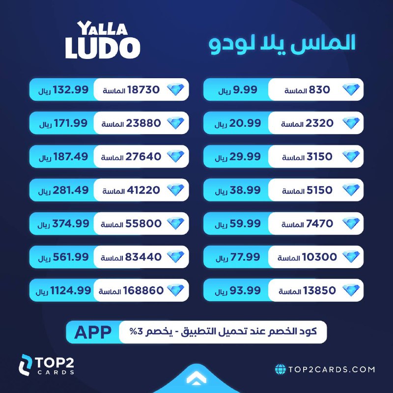 أسرع شي ***✈️***