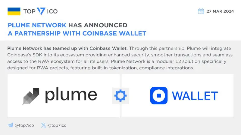 **Plume Network has announced a partnership …