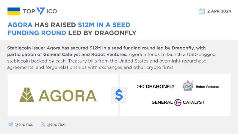 **Agora has raised $12M in a …