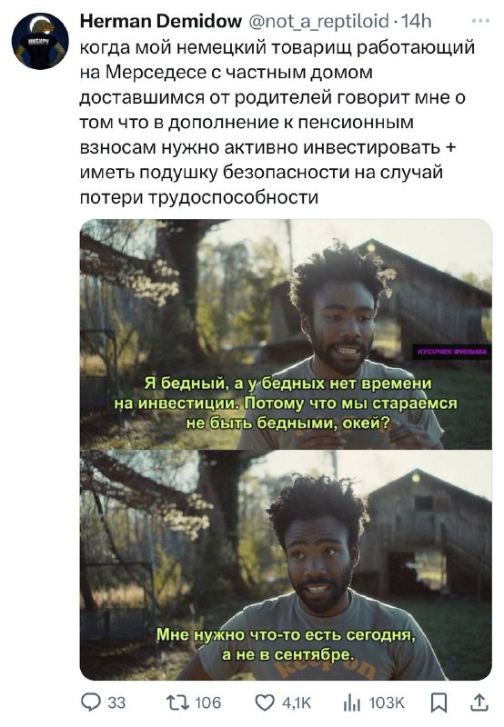 Топ Twitter