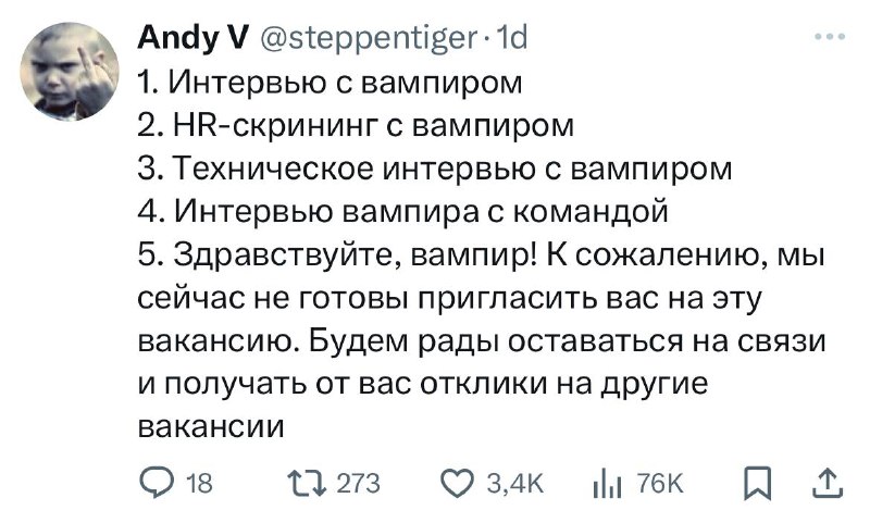 Топ Twitter