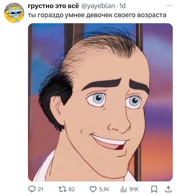 Топ Twitter