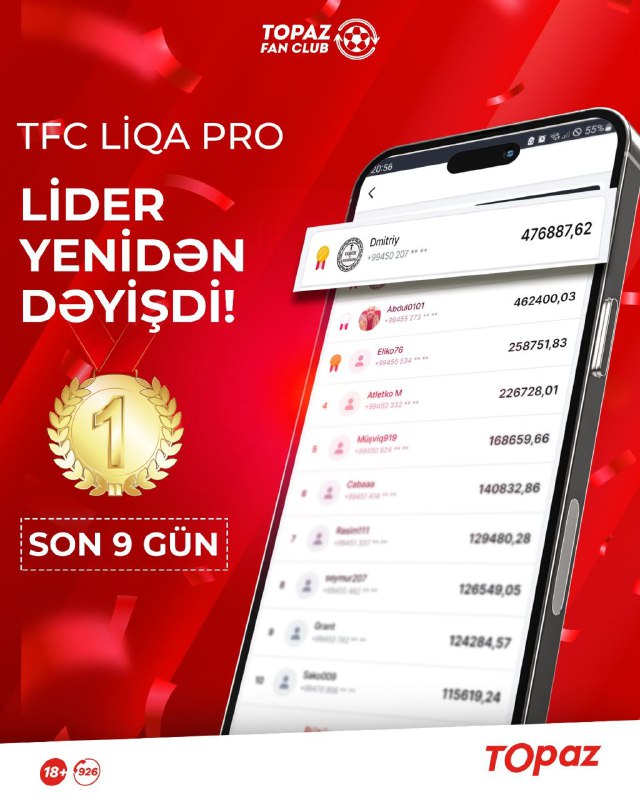 TFC Liqa PRO-da Dmitriy yenidən zirvədə! …