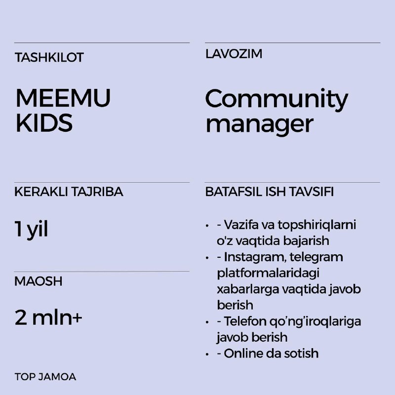 **Community manager ( In house)