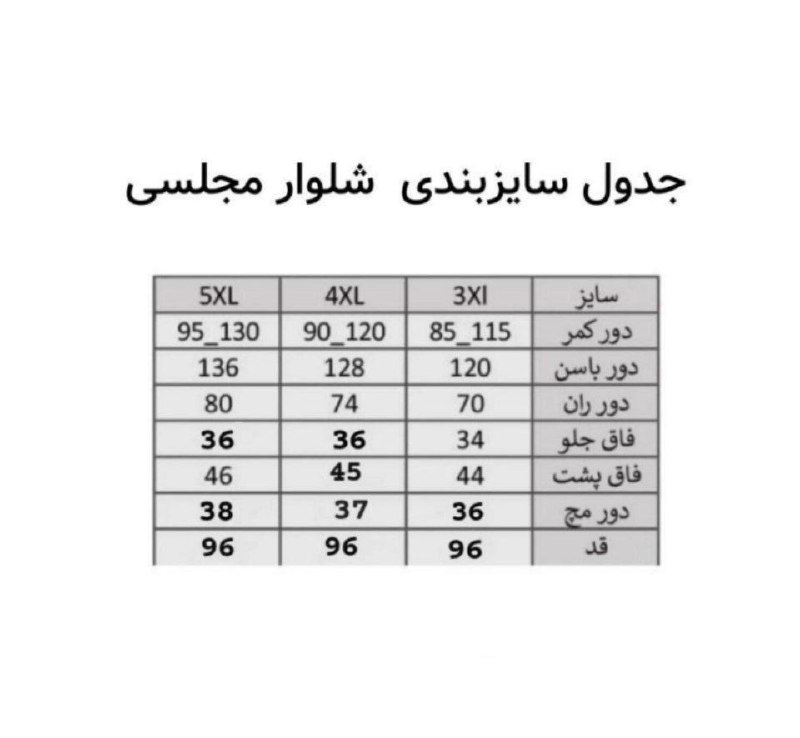 کانال مختص سایز بزرگ