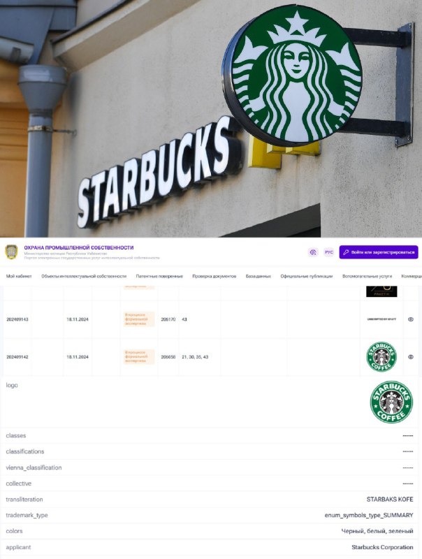 *****💥******☕️*** Тез орада ТОШКЕНТДА "Starbucks"нинг биринчи …