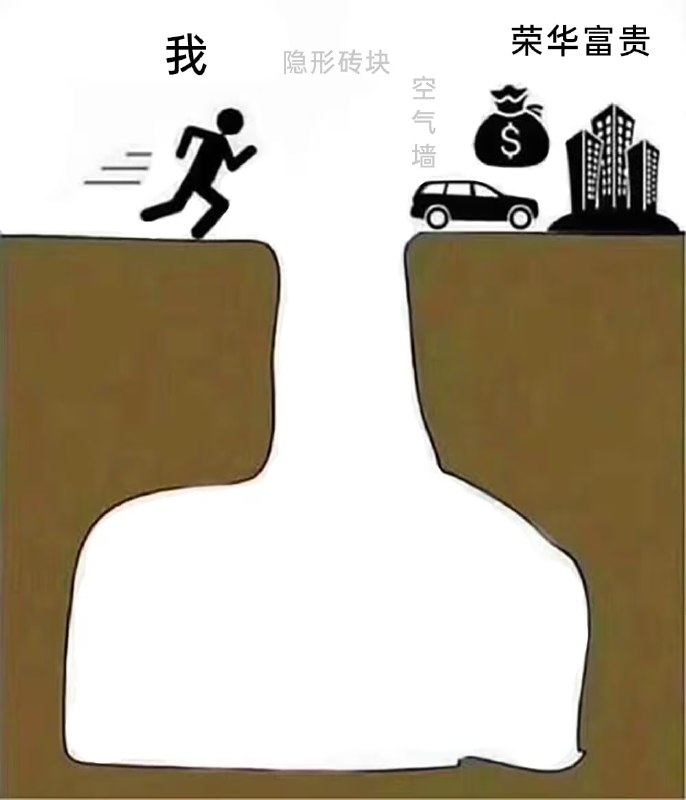 欢乐时光 | 节点分享