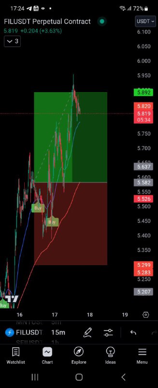 [#FIL](?q=%23FIL) +5.5% ***?******?******?***