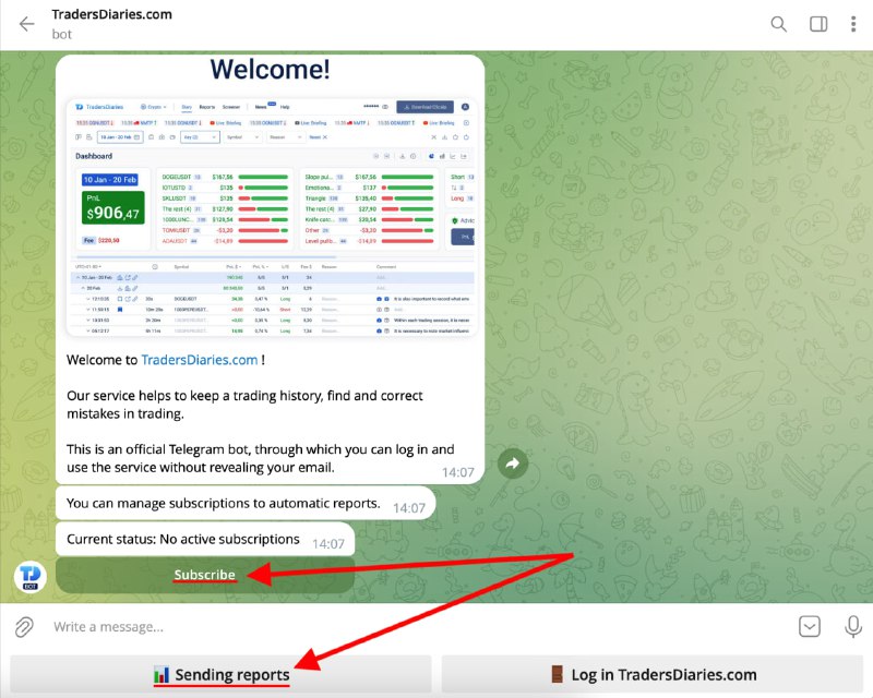 Launched automatic subscription to reports [**TradersDiaries.com**](https://en.tradersdiaries.com/).