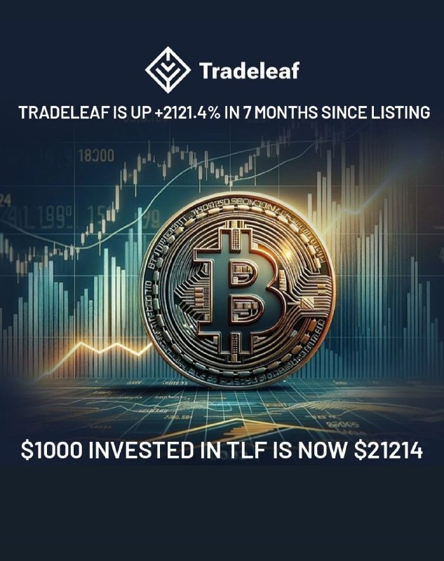 Tradeleaf — первая платформа торгового финансирования …