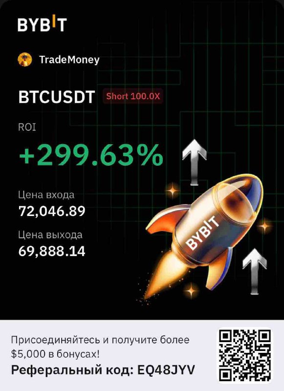 TradeMoney 📈