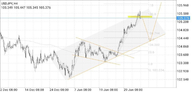 AnalysteTradingFr