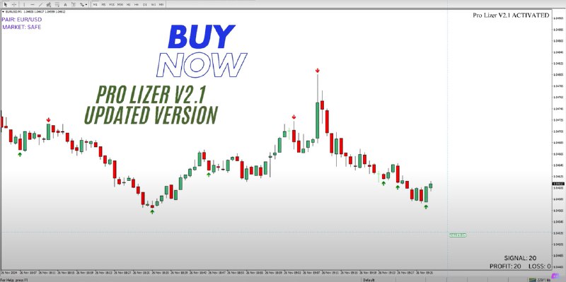 ⚡️SUPER PROFITS 77⚡️FOREX CRACKED ?